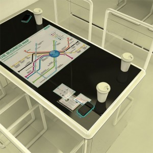 BIZ CAFE DEL FUTURO