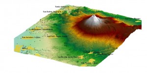 popocatepetl